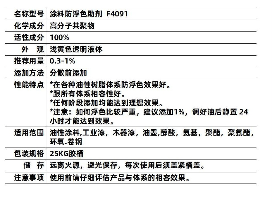 涂料4091 (2)