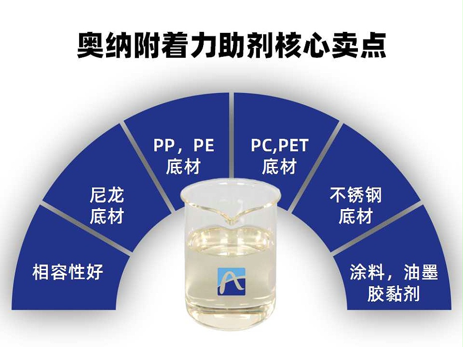 幻灯片37