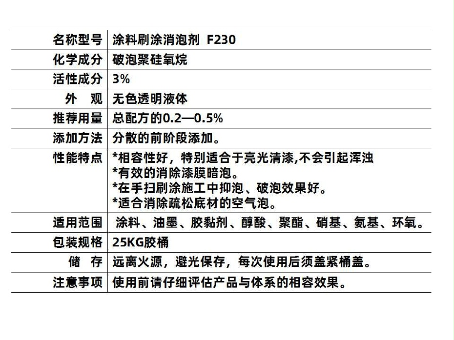 230涂料