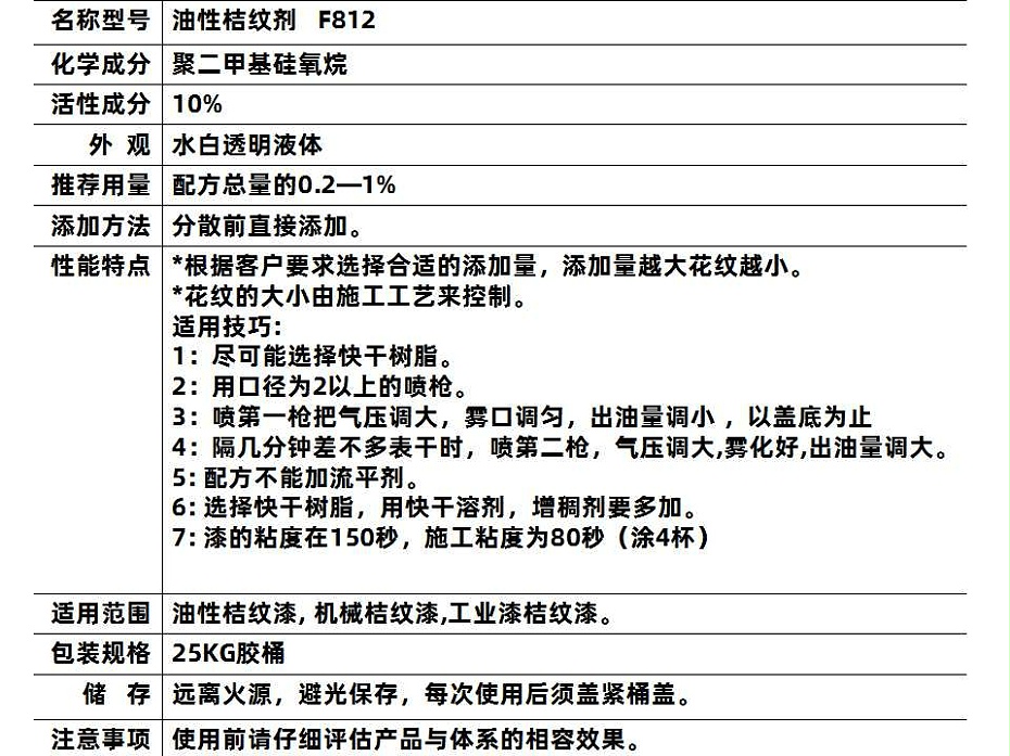 812桔纹