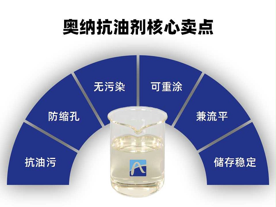 幻灯片18