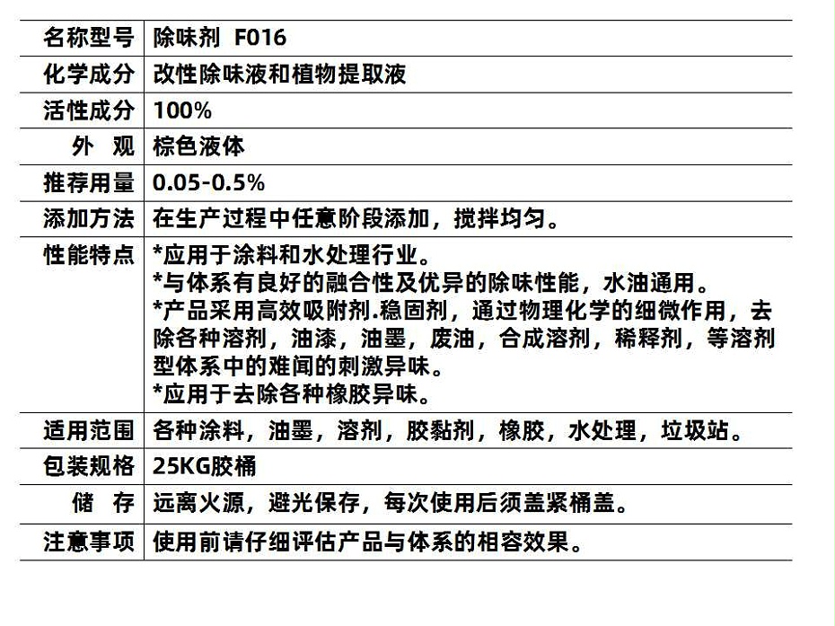 016溶剂除味剂新 (2)