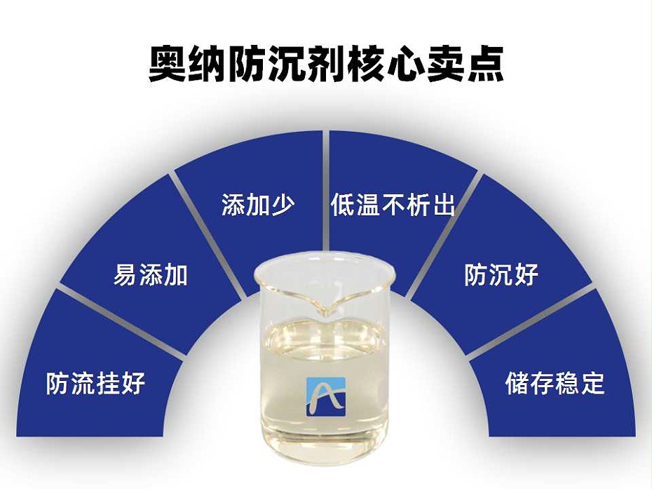 幻灯片36