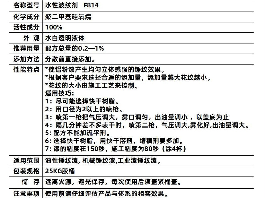 814波纹